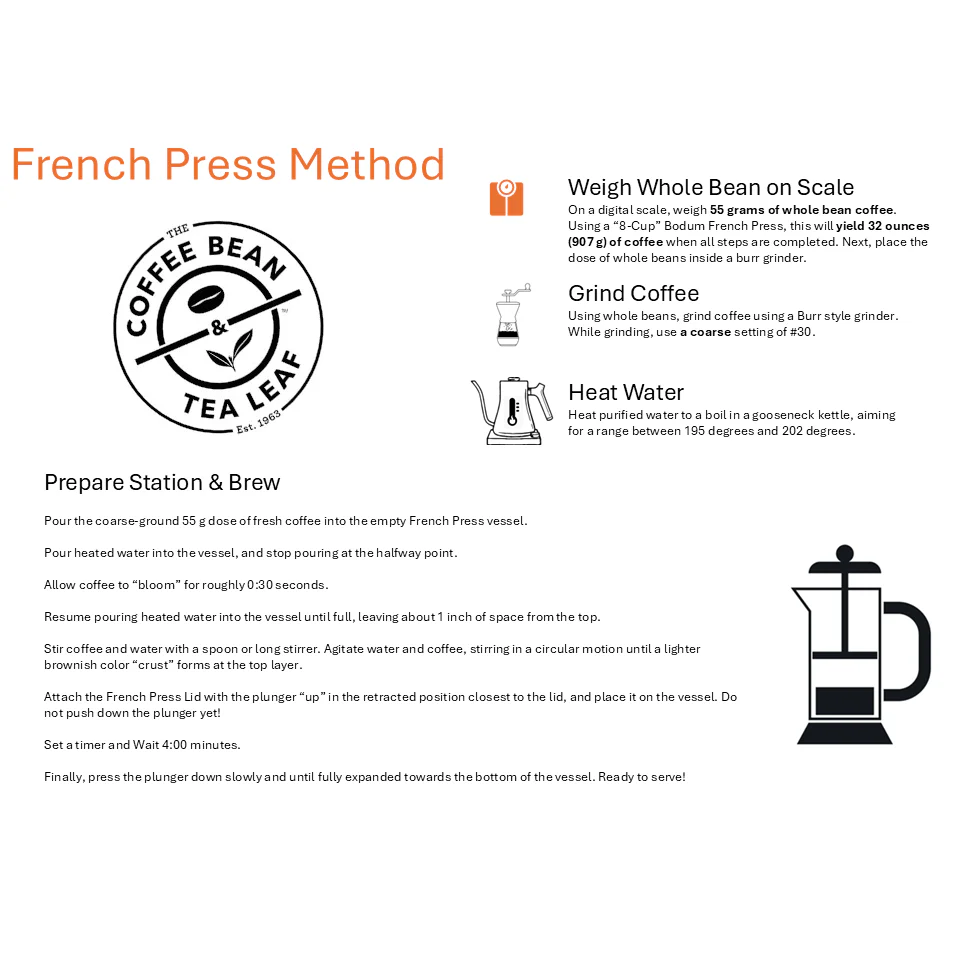 1lb Kenya Single Origin - Image 5